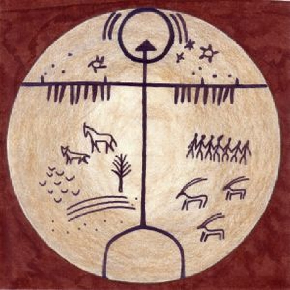 Фрагмент диаграммы тенгрианского мировоззрения на барабане шамана. Фото с сайта wikipedia.org