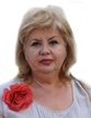 Марианна Гурина